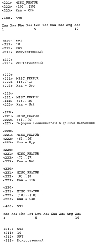 Новые агонисты npr-b (патент 2557290)