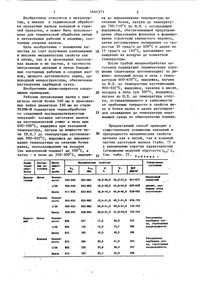 Способ термической обработки прокатных валков (патент 1444371)