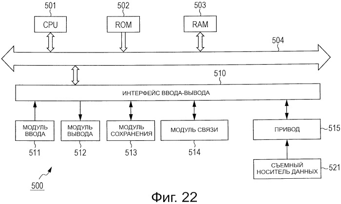 Устройство и способ обработки изображений (патент 2533444)