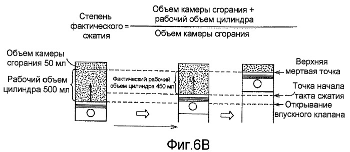 Двигатель внутреннего сгорания с искровым зажиганием (патент 2436980)