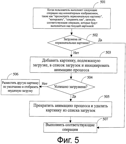 Способ, сервер, клиент и система для агрегирования микроблогового одиночного сообщения (патент 2534928)