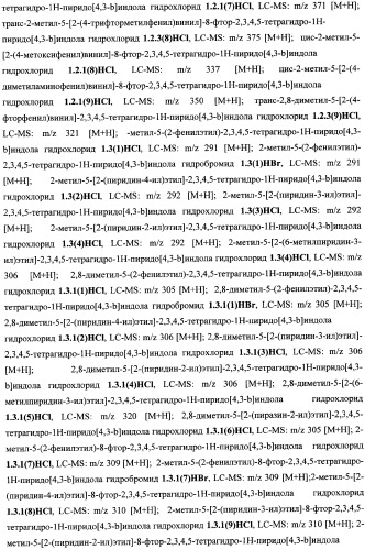 Блокаторы гистаминного рецептора для фармацевтических композиций, обладающих противоаллергическим и аутоиммунным действием (патент 2339637)