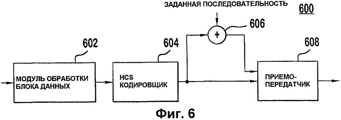 Устройство и способ обеспечения объединенного индикатора поля подтверждения приема/неподтверждения приема и индикатора опроса (патент 2452107)