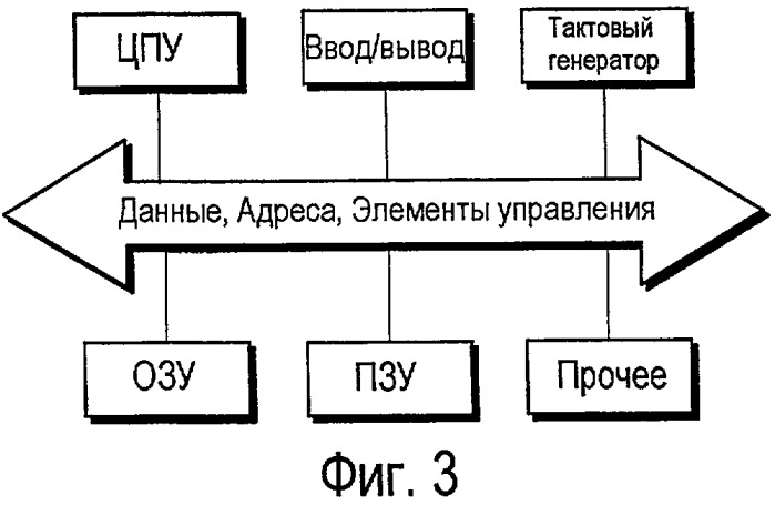 Сигнализация восходящей линии связи адаптивного транспортного формата для не связанных с данными управляющих сигналов обратной связи (патент 2485696)