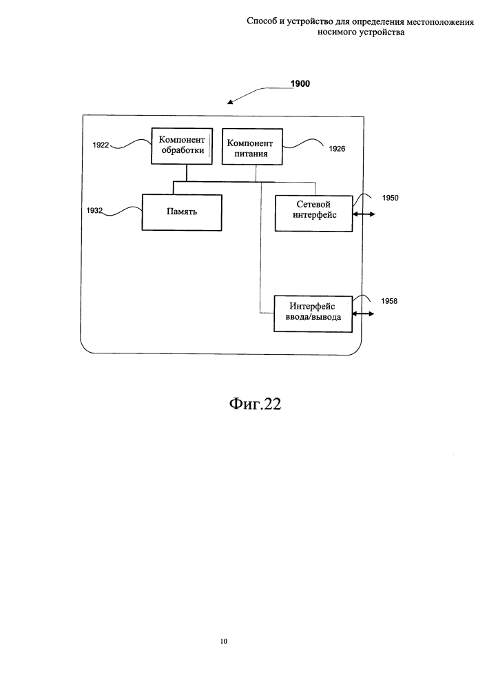 Способ и устройство для определения местоположения носимого устройства (патент 2628330)