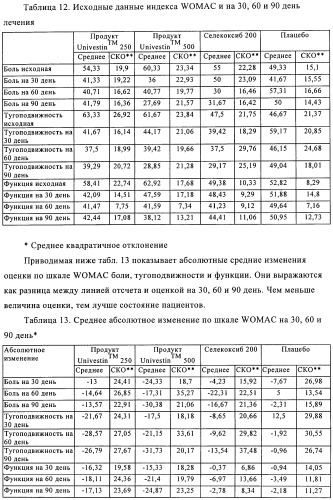 Приготовление смеси флавоноидов со свободным в-кольцом и флаванов как терапевтического агента (патент 2379031)