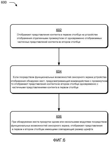 Столбцовая организация контента (патент 2529872)