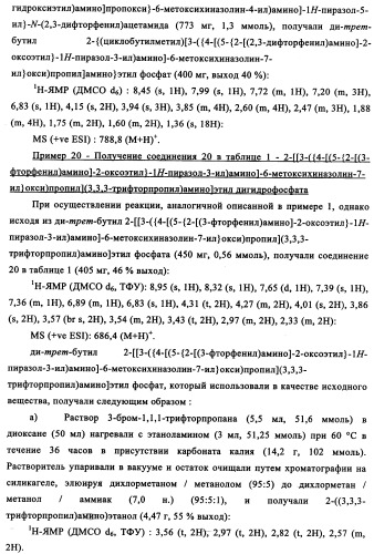 Производные фосфонооксихиназолина и их фармацевтическое применение (патент 2357971)