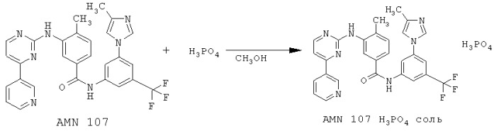Соли 4-метил-[3-(4-метилимидазол-1-ил)-5-трифторметилфенил]-3-(4-пиридин-3-илпиримидин-2-иламино)бензамида (патент 2434864)