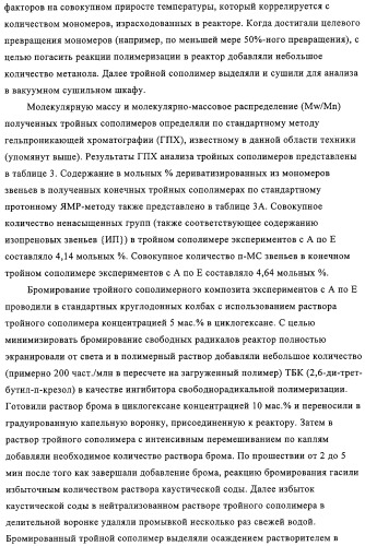 Эластомерные композиции и их использование в пневматической диафрагме, такой как внутренняя оболочка шины или камера для пневматической шины (патент 2327578)