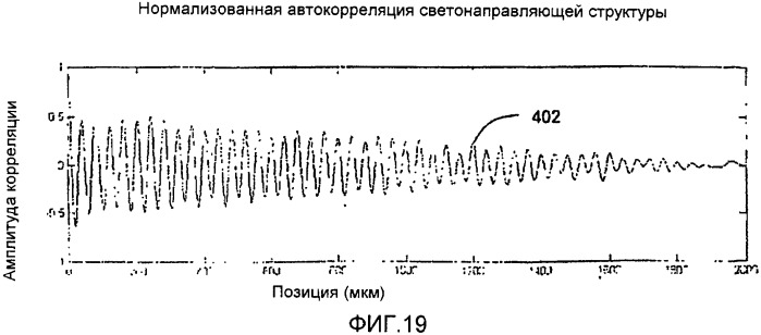 Оптическая подложка и способ ее изготовления (патент 2334256)