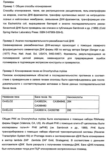 Способ получения полиненасыщенных кислот жирного ряда в трансгенных организмах (патент 2447147)