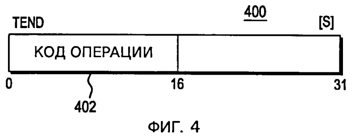 Блок диагностики транзакций (патент 2571397)