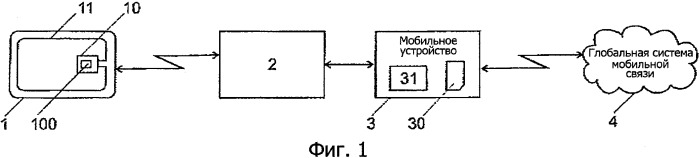 Способ заказа для пользователей мобильной радиосети (патент 2507579)