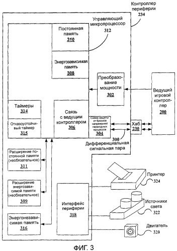 Протокол usb-устройства для игровой машины (патент 2347275)