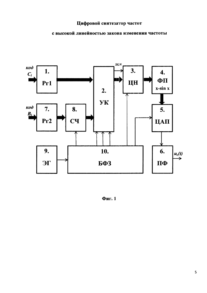 Цифровой синтезатор частот с высокой линейностью закона изменения частоты (патент 2635278)