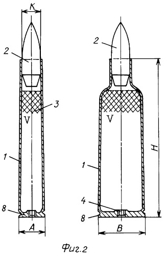 Унитарный патрон огнестрельного оружия (патент 2307309)