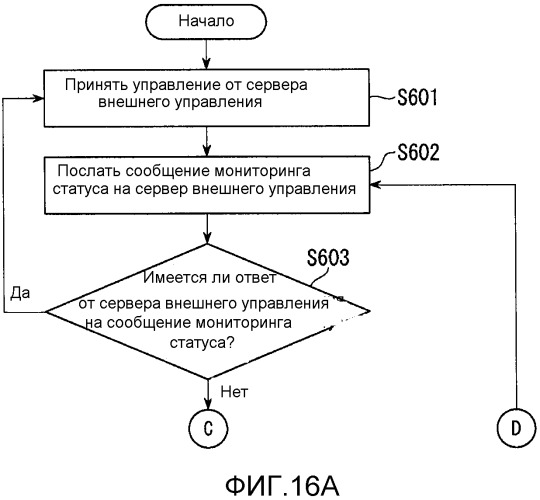 Сетевая система и способ избыточности сети (патент 2526719)