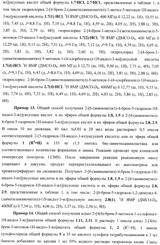 Замещенные [4(6)-бром-5-гидрокси-1н-индол-3-ил]уксусные кислоты и их эфиры, фокусированная библиотека, противовирусный препарат и фармацевтическая композиция (патент 2393149)