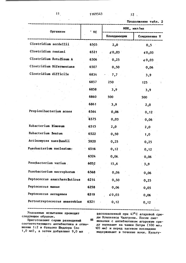 Способ получения аналогов линкомицина и клиндамицина (патент 1169543)