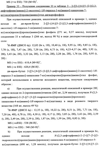 Производные фосфонооксихиназолина и их фармацевтическое применение (патент 2350611)