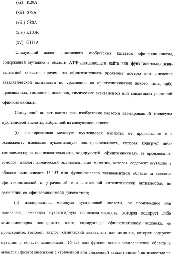 Сфингозинкиназа (варианты), нуклеиновая кислота, ее кодирующая (варианты), и их применение (патент 2326945)