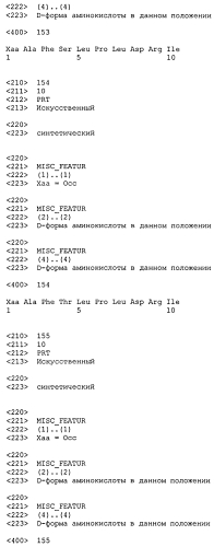Новые агонисты npr-b (патент 2557290)