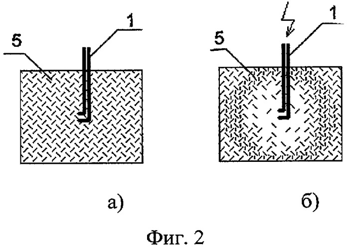 Способ изготовления дисперсно-армированных бетонных изделий и конструкций (патент 2296670)