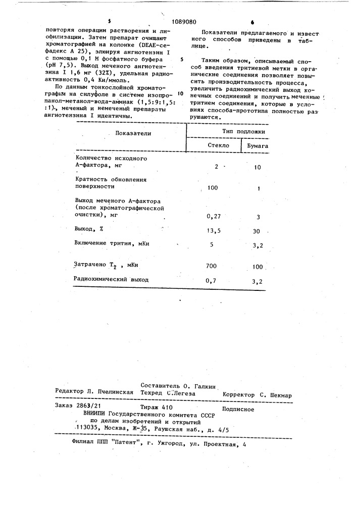 Способ введения тритиевой метки в органические соединения (патент 1089080)