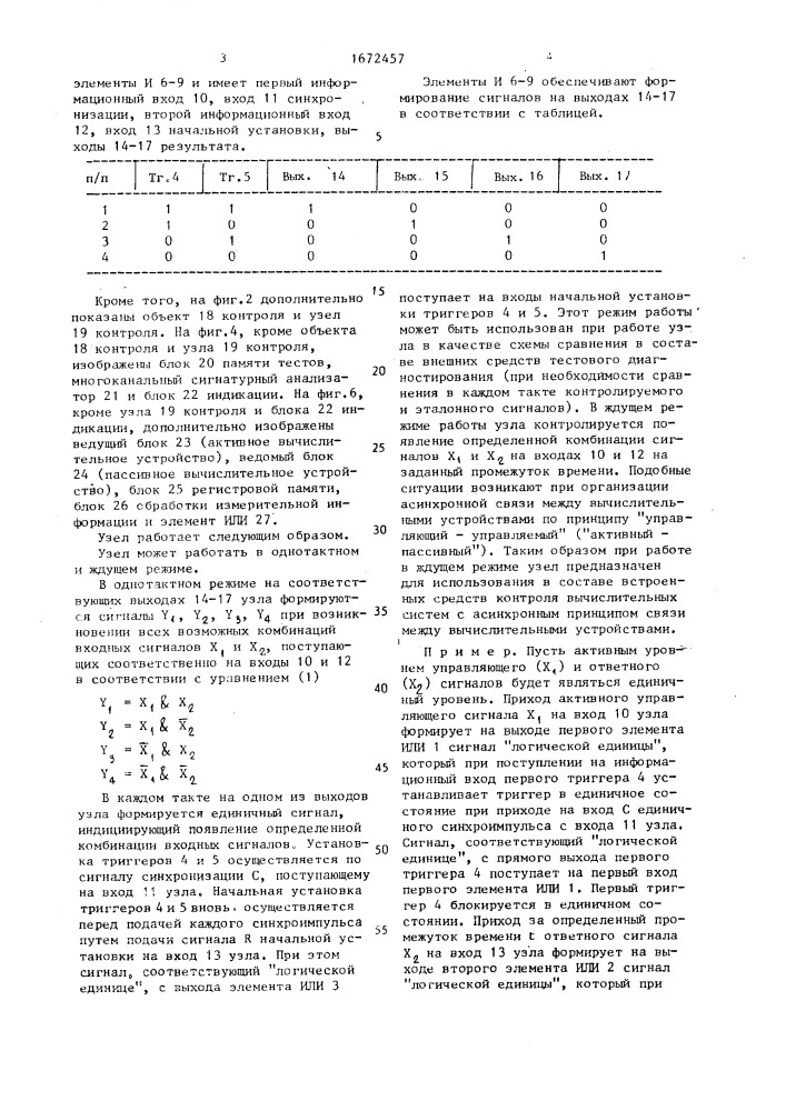 Узел контроля вычислительной системы (патент 1672457)