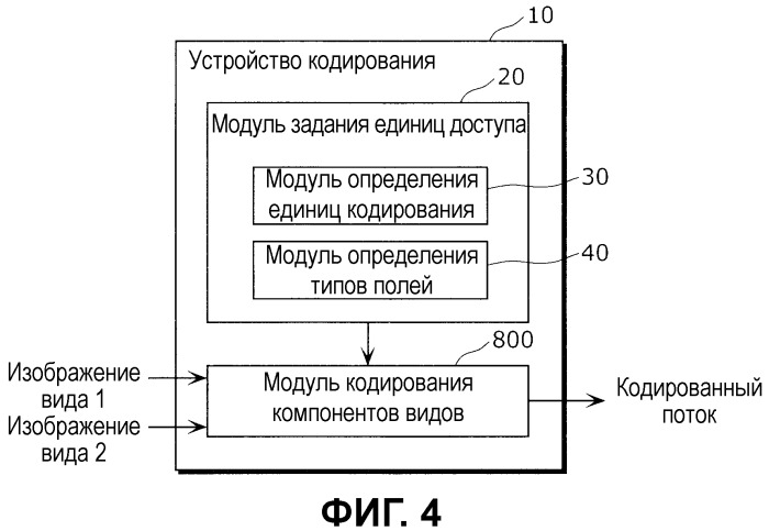 Способ кодирования, способ декодирования, устройство кодирования, устройство декодирования, программа и интегральная схема (патент 2441340)