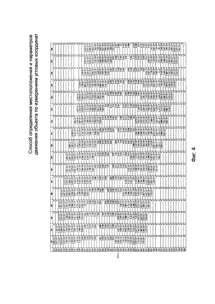 Способ определения местоположения и параметров движения объекта по измерениям угловых координат (патент 2608583)