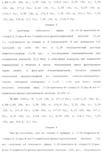 Спиросоединения и их фармацевтическое применение (патент 2490250)