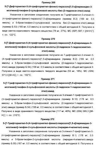 Производные ацетиленил-пиразоло-пиримидина в качестве антагонистов mglur2 (патент 2412943)