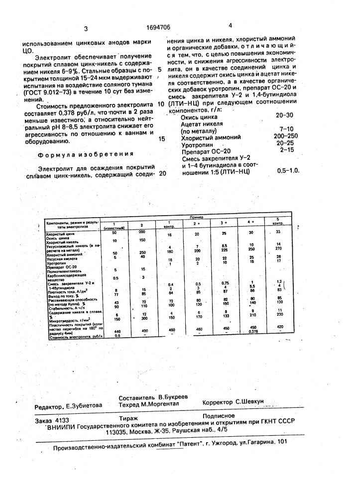 Электролит для осаждения покрытий сплавом цинк-никель (патент 1694706)