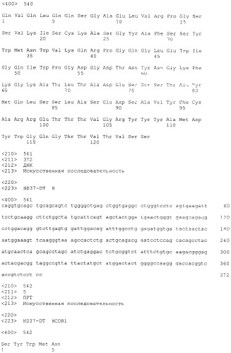 Pscaxcd3, cd19xcd3, c-metxcd3, эндосиалинxcd3, epcamxcd3, igf-1rxcd3 или fap-альфаxcd3 биспецифическое одноцепочечное антитело с межвидовой специфичностью (патент 2547600)