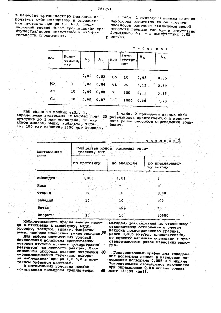 Способ кинетического определения вольфрама (патент 691751)