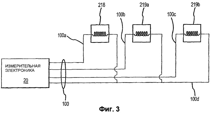 Расходомер с тремя тензодатчиками (патент 2419770)