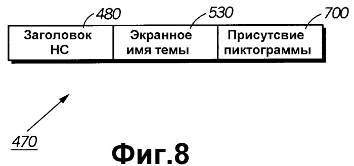 Система и способ немедленного обмена сообщениями для предоставления уведомления об одном или более событиях (патент 2287226)