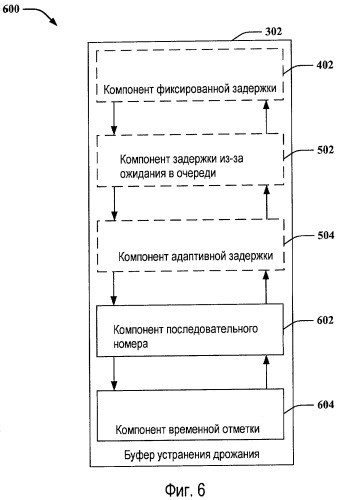 Способ и устройство для передачи речевой информации с коммутацией каналов по сетям с коммутацией пакетов (патент 2450484)