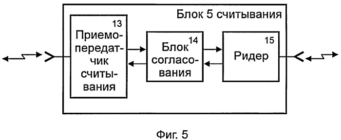 Система защиты транспортного средства от угона и захвата (патент 2376168)