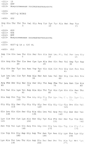 Pscaxcd3, cd19xcd3, c-metxcd3, эндосиалинxcd3, epcamxcd3, igf-1rxcd3 или fap-альфаxcd3 биспецифическое одноцепочечное антитело с межвидовой специфичностью (патент 2547600)