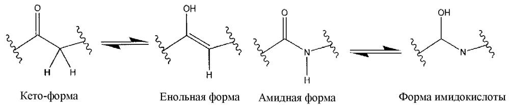 Новые производные салициловой кислоты, их фармацевтически приемлемая соль, композиции и способ применения (патент 2641903)