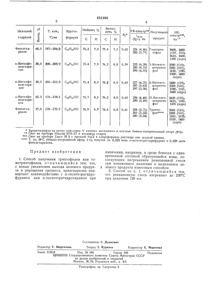 Способ получения триптофолов или гомотриптофолов (патент 431164)