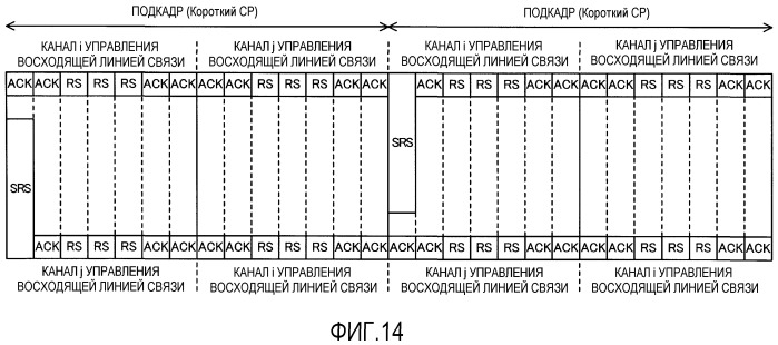 Устройство передачи, устройство приема и способ передачи данных (патент 2544790)