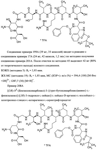 Лизобактинамиды (патент 2441021)