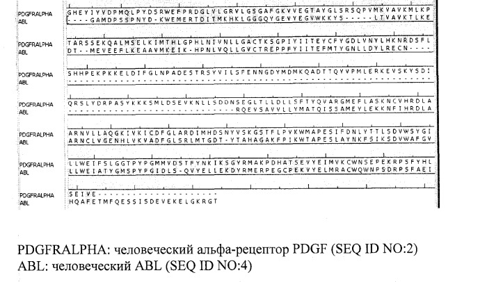 Способ определения ингибитора, ковалентно связывающего целевой полипептид (патент 2542963)