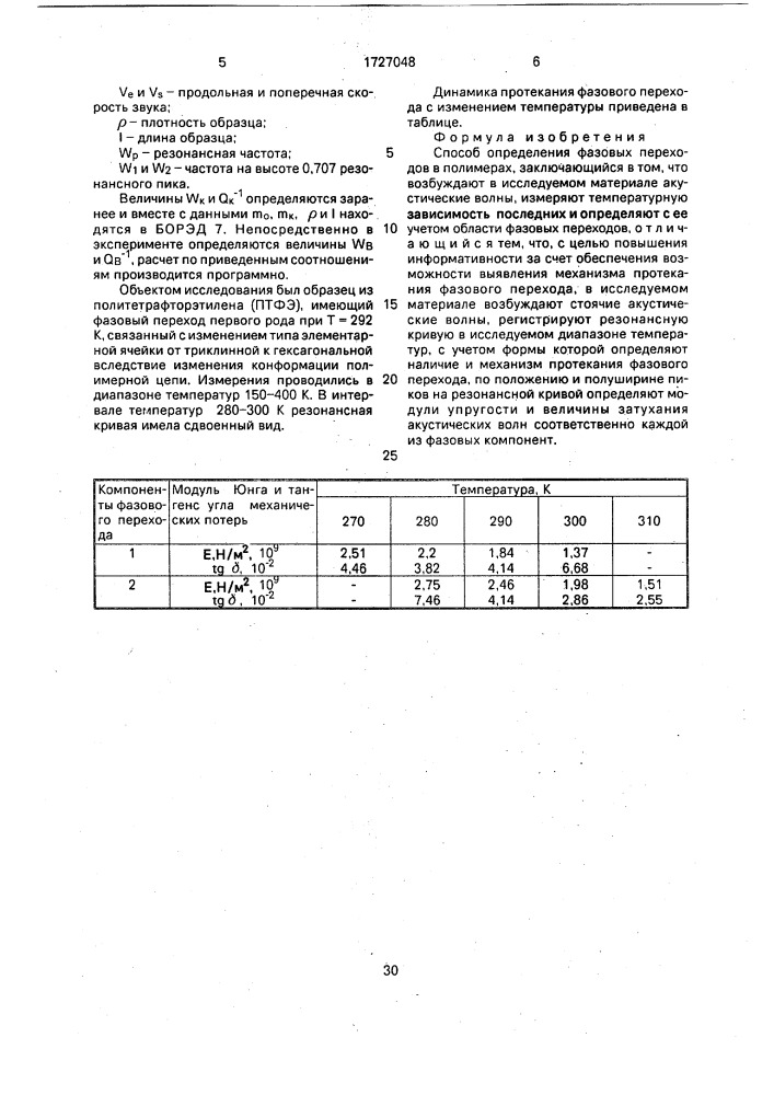 Способ определения фазовых переходов в полимерах (патент 1727048)