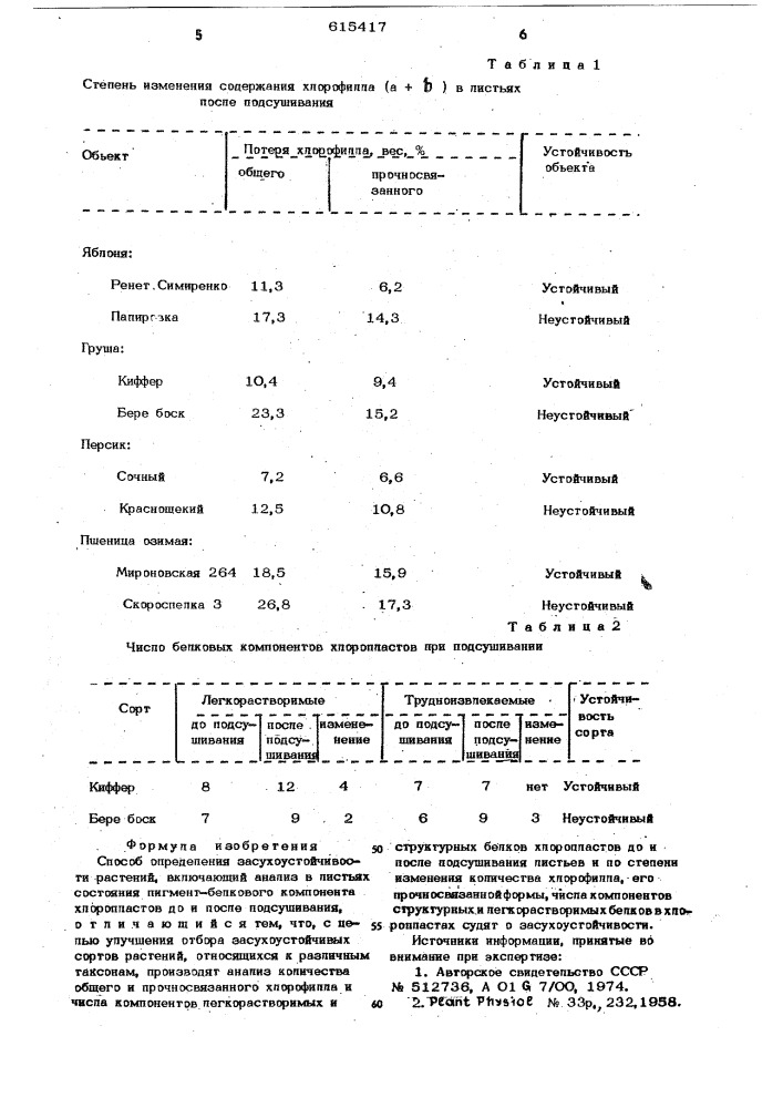 Способ определения засухоустойчивости растений (патент 615417)