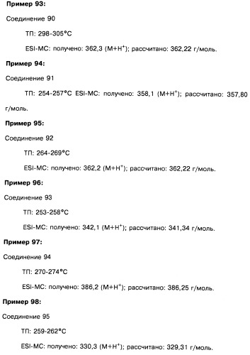 Пиридопиразиновые производные, фармацевтическая композиция и набор на их основе, вышеназванные производные и фармацевтическая композиция в качестве лекарственного средства и средства способа лечения заболеваний и их профилактики (патент 2495038)